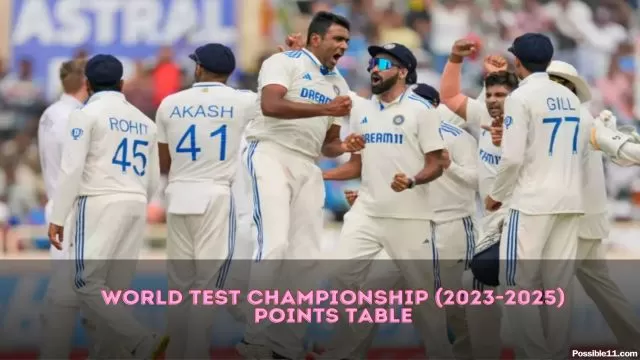 ICC World Test Championship Points Table Latest