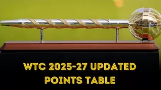 ICC World Test Championship - (WTC 2025-2027) Points Table Updated