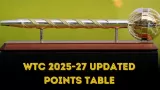 ICC World Test Championship