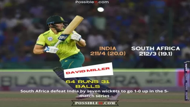 Ind vs SA 1st T20 Highlights: South