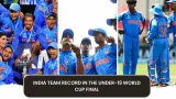 India team record in the Under-19 World Cup final