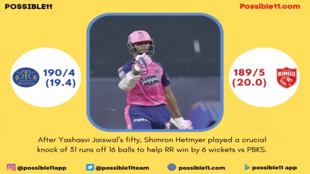 IPL 2022, PBKS vs RR Highlights: Rajasthan