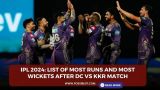 IPL 2024: List of most runs and most wickets after DC vs KKR match