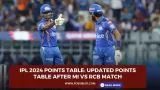 IPL 2024 Points Table: Updated Points Table After MI vs RCB Match