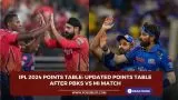 IPL 2024 Points Table: Updated Points Table After PBKS vs MI Match