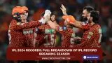 IPL 2024 Records: Full Breakdown of IPL record breaking season