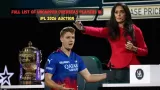 IPL 2026 Auction: Complete List of Uncapped Overseas Players