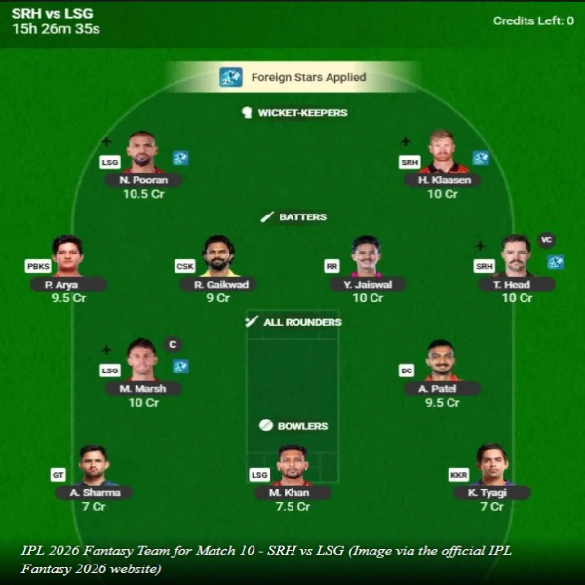 ipl 2026 fantasy team for match 10   srh vs lsg
