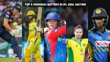 IPL 2026: Top 5