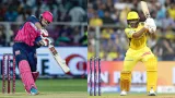 IPL 2026: Top 5 Youngest Players