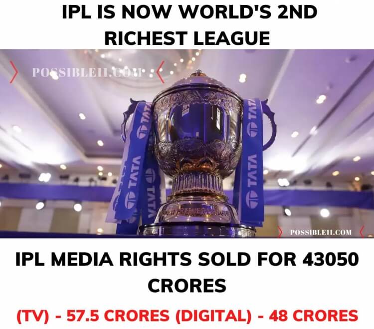 IPL Media Rights Sold For 43050 Crores, IPL Is Now World 2nd Richest League