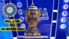 IPL Mini Auction 2026: What Picture