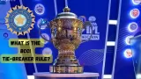IPL Mini Auction 2026: