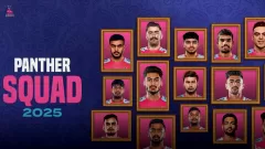 Jaipur Pink Panthers Squad and Picture