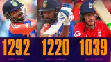 Jos Buttler Breaks Record: 3rd Highest Run-Scorer in T20 WC History