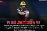 KKR Dominates RCB with Thumping 81-Run Victory in IPL 2023 Match