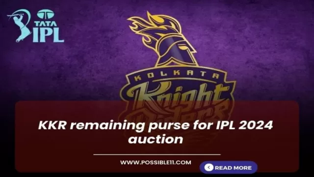 KKR remaining purse for IPL 2024 auction