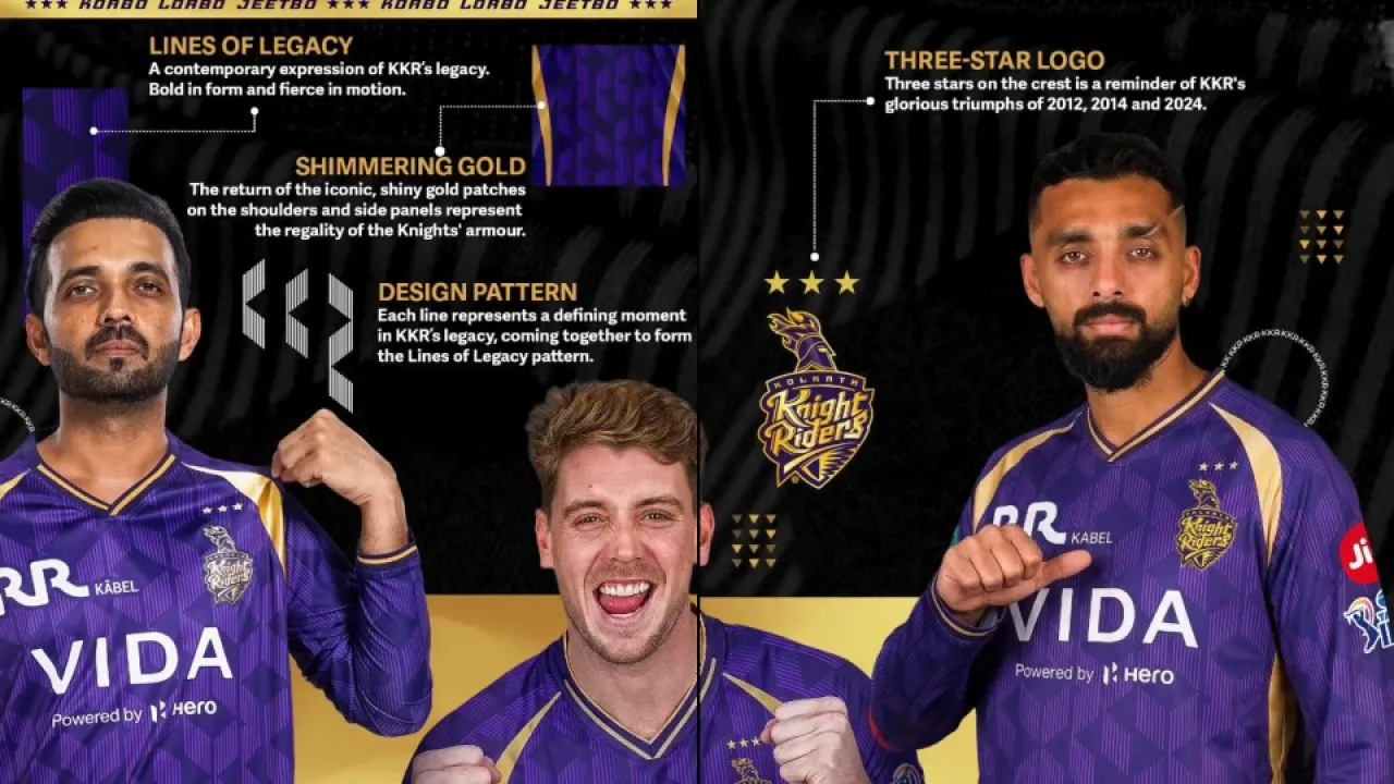 kkr reveal new ipl 2026 jersey