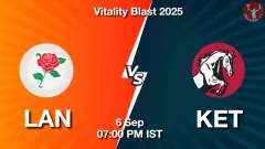 LAN vs KET T20 Blast: Picture