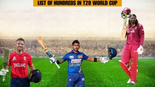 List Of All Centurions In T20 World Cup History 2007-2026