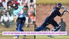 List of batsmen with the Picture