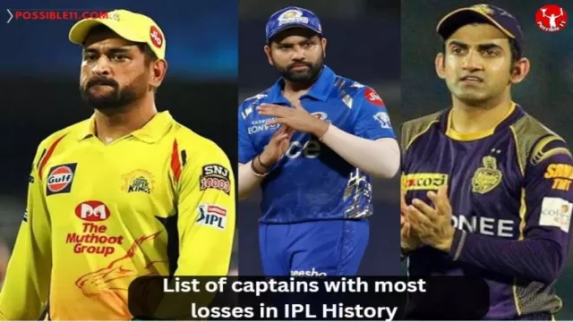 List of captains with most losses in