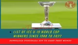 List of ICC U-19 World CUP Winners Since 1988 to 2022
