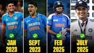 List of Indian cricketers who won the ICC Player of the Month award
