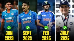 List of Indian cricketers who Picture