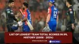 List of lowest team total scores in IPL history (2008 - 2024)