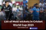 List of Most wickets in Cricket World Cup 2023