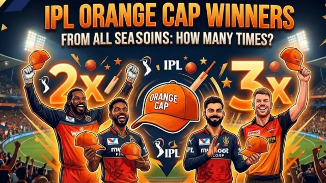 List of Orange Cap Winners from All