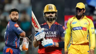 List of the most expensive players each year in IPL history List of the most expensive players each year in IPL history