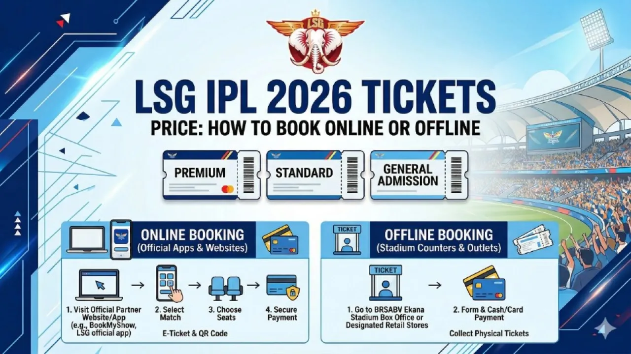 lsg ipl 2026 how to book tickets online or offline