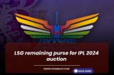 LSG remaining purse for IPL 2024 auction