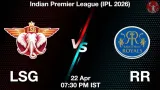 LSG vs RR IPL 2026, Pitch Report, Head to Head, Playing 11, AI Prediction