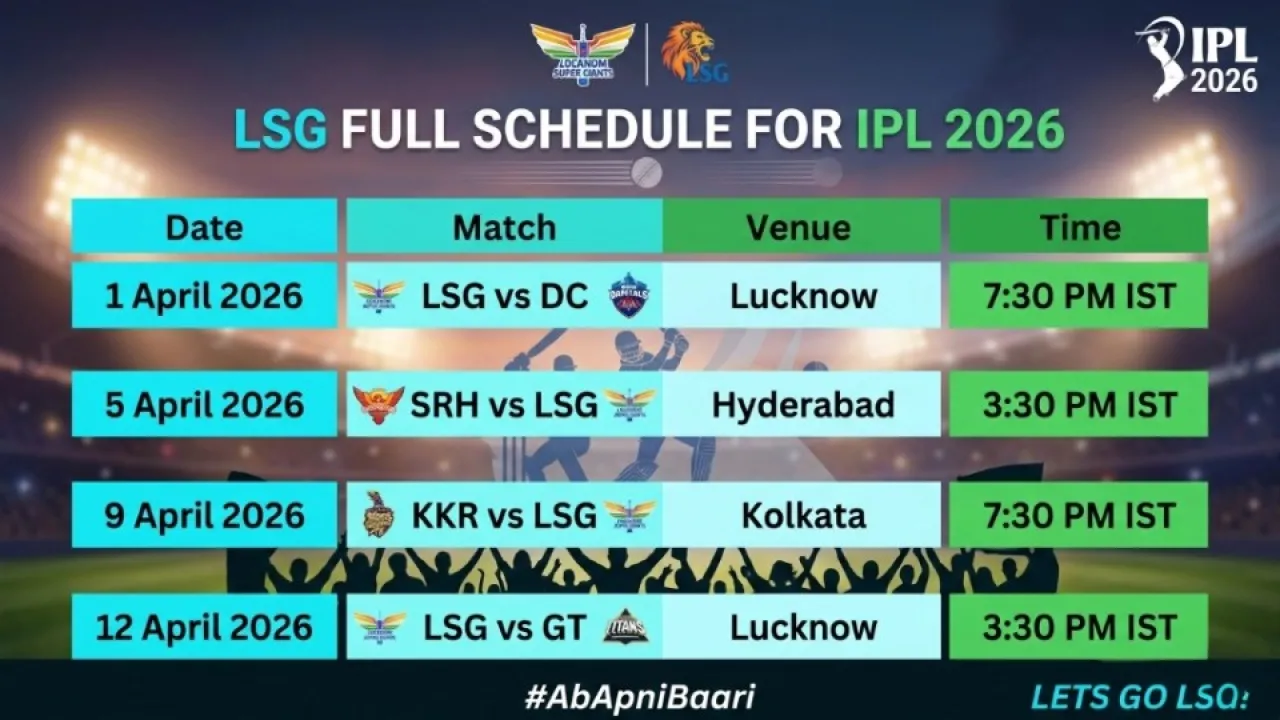 lucknow super giants (lsg) schedule for ipl 2026