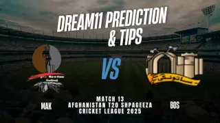 MAK vs BOS Afghanistan T20 2025: Playing 11