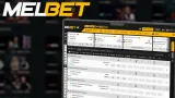 How Melbet Differentiates Itself from Other Online Betting Sites in India?