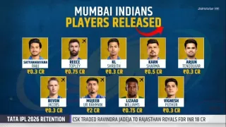 MI retained and released players ahead of IPL 2026 auction: The Official List MI retained and released players ahead of IPL 2026 auction: The Official List