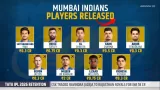 MI retained and released players ahead of IPL 2026 auction: The Official List