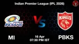 MI vs PBKS IPL 2026, Pitch Report, Head to Head, Playing 11, AI Prediction