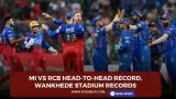 MI vs RCB head-to-head record, Wankhede Stadium records
