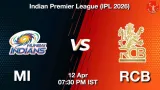 MI vs RCB IPL 2026, Pitch Report, Head to Head, Playing 11, AI Prediction