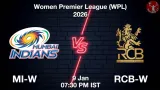 MI-W vs RCB-W WPL 2026, Pitch Report, Head to Head, Playing 11, AI Prediction
