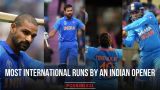 Most international runs by an Indian opener