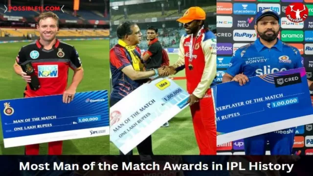 Most Man of the Match Awards in