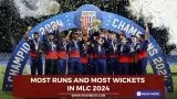 Most Runs and Most Wickets in MLC 2024