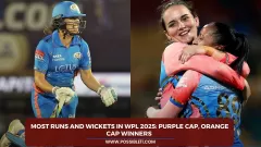 Most runs and wickets in Picture