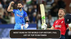 Most Runs in T20 World Picture